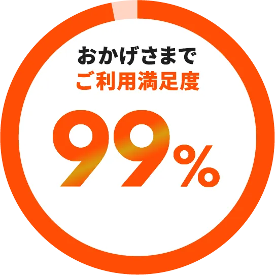 おかげさまでご利用満足度 99%