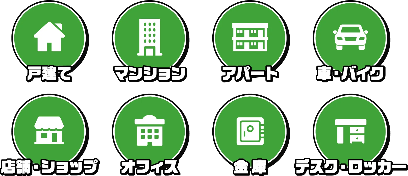 戸建て マンション アパート 車・バイク 店舗・ショップ オフィス 金庫 デスク・ロッカー