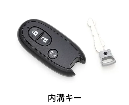 内溝キー