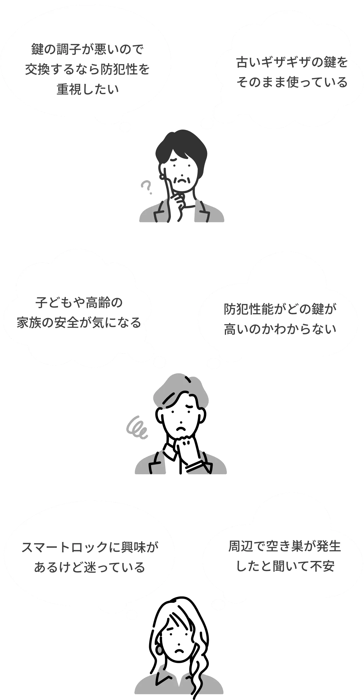 こんなお悩みありませんか？